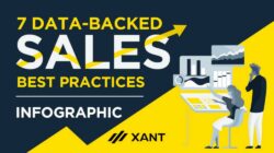 Data-Backed Sales Best Practices