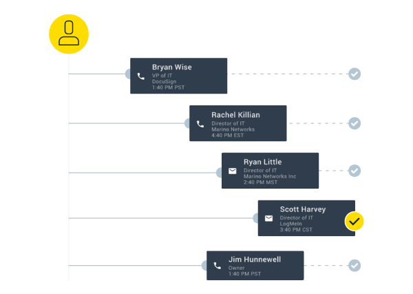 img-OpptEngagement-solution